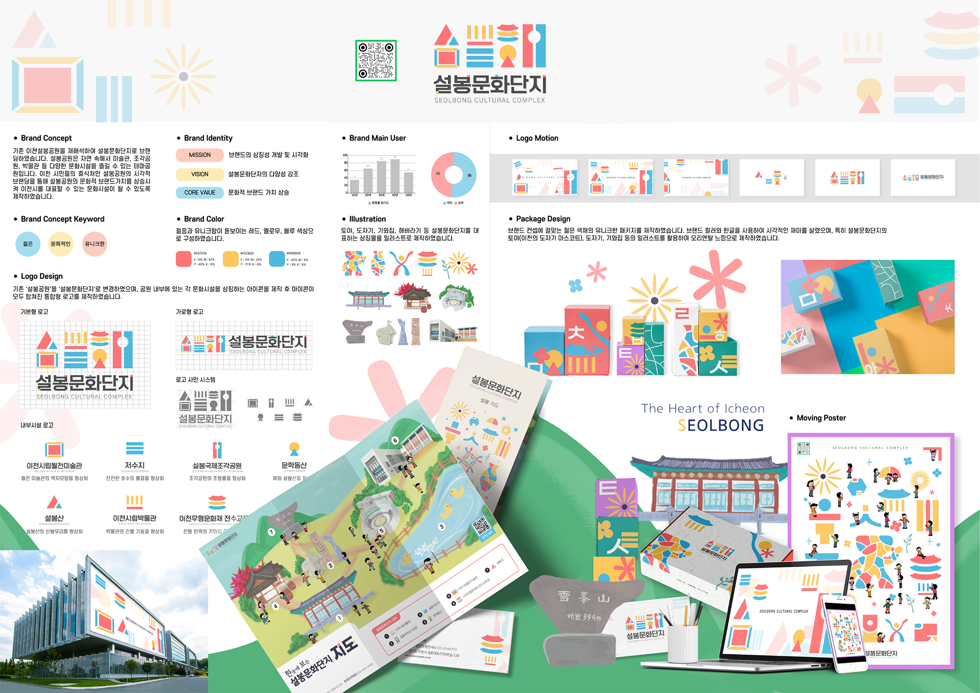 설봉문화단지 판넬